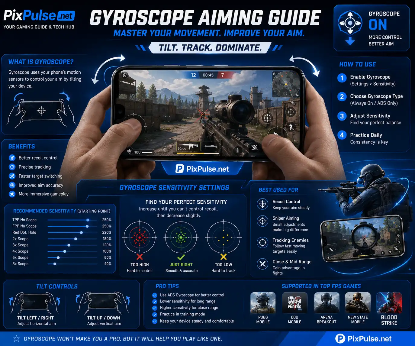 Mini Fps Android Best FPS Mobile Games in 2026 for Android & iPhone