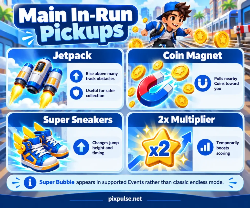 Jetpack, Coin Magnet, Super Sneakers, and 2x Multiplier explained
