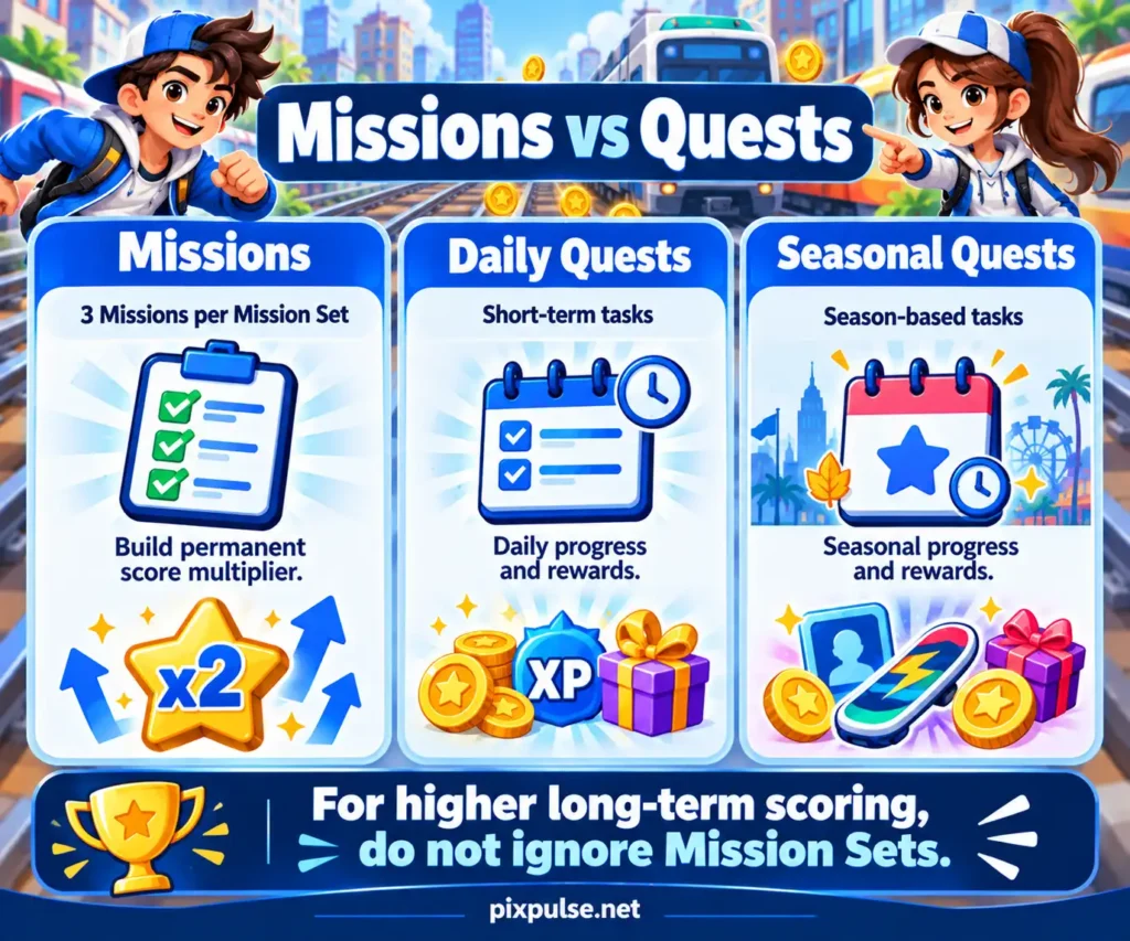 Difference between Missions, Daily Quests, and Seasonal Quests
